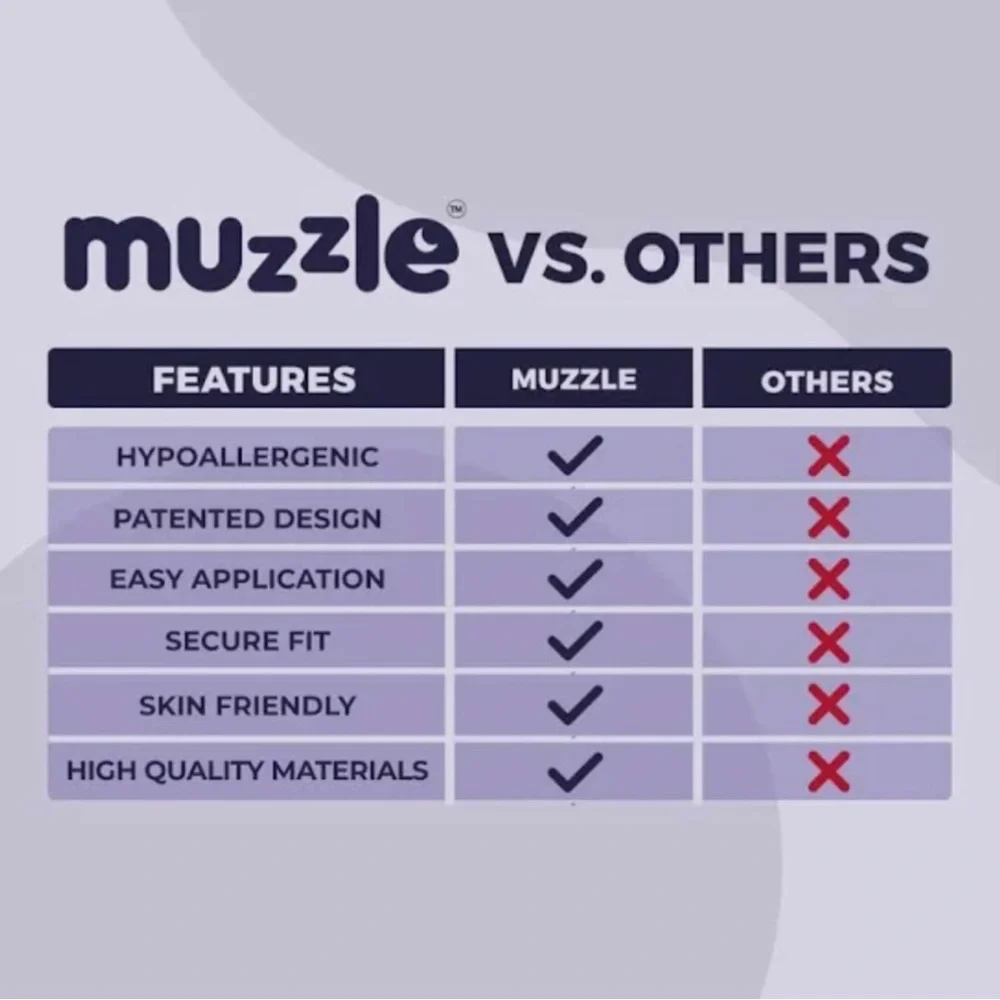 Mouth Tape Muzzle Sleep Youth Size Medium Hold 30 Count New Sealed Package - Picture 7 of 8